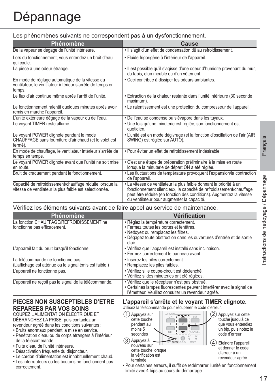 Dépannage | Panasonic CUYE9QKE User Manual | Page 17 / 52