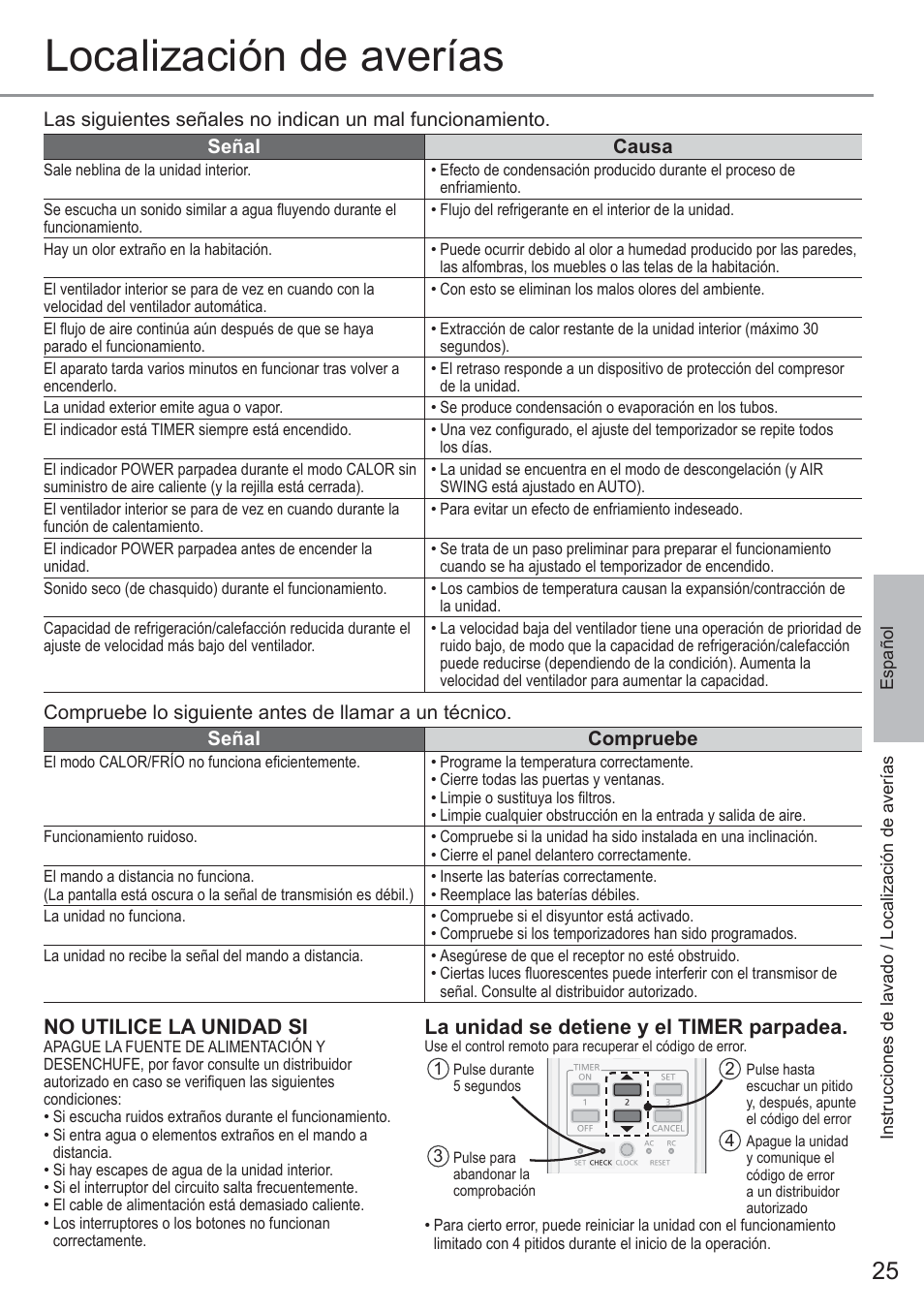 Localización de averías, No utilice la unidad si, La unidad se detiene y el timer parpadea | Panasonic CUYE9QKE User Manual | Page 25 / 52