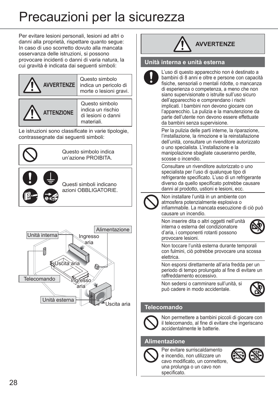Precauzioni per la sicurezza | Panasonic CUYE9QKE User Manual | Page 28 / 52