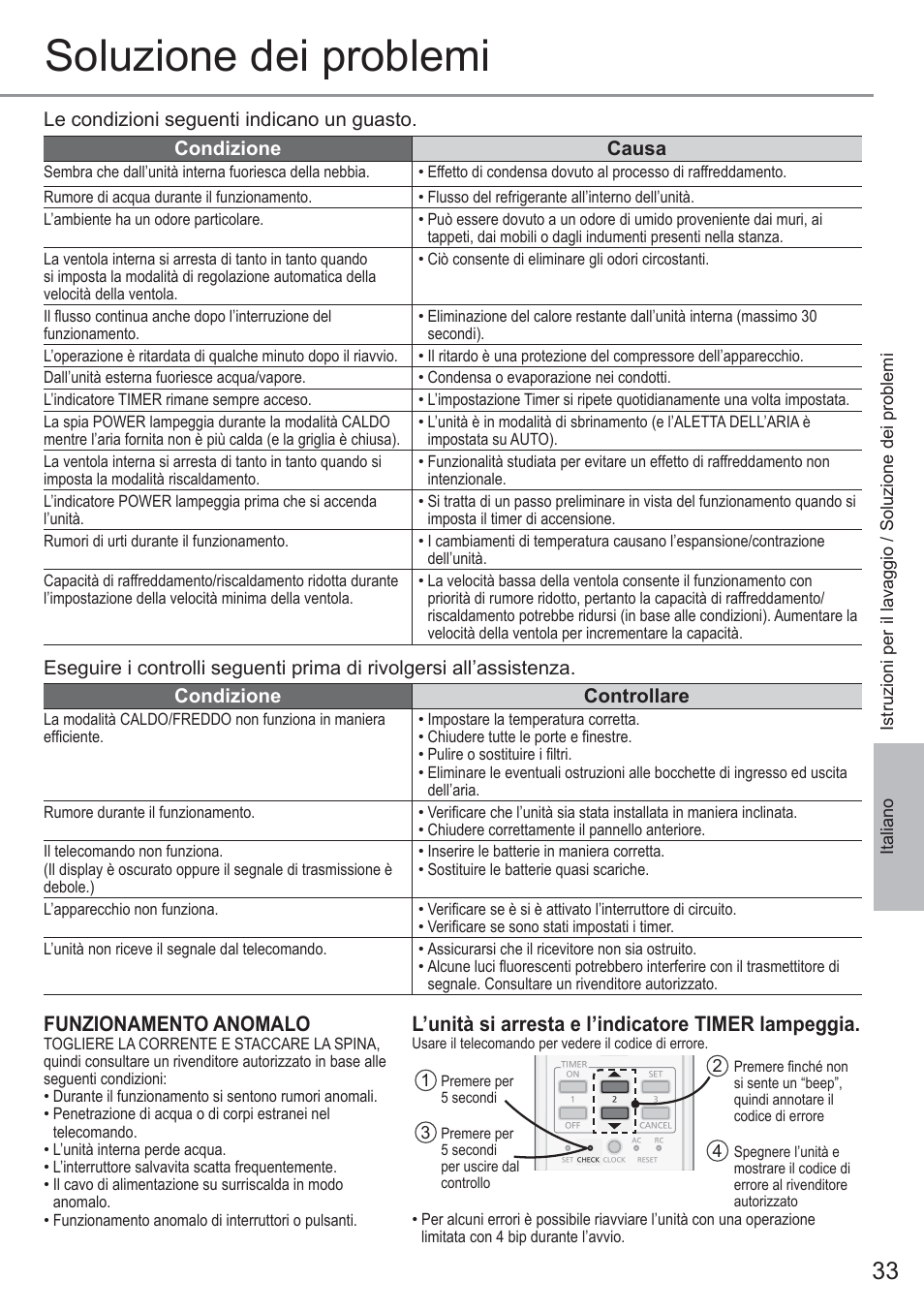 Soluzione dei problemi, Funzionamento anomalo, L’unità si arresta e l’indicatore timer lampeggia | Panasonic CUYE9QKE User Manual | Page 33 / 52