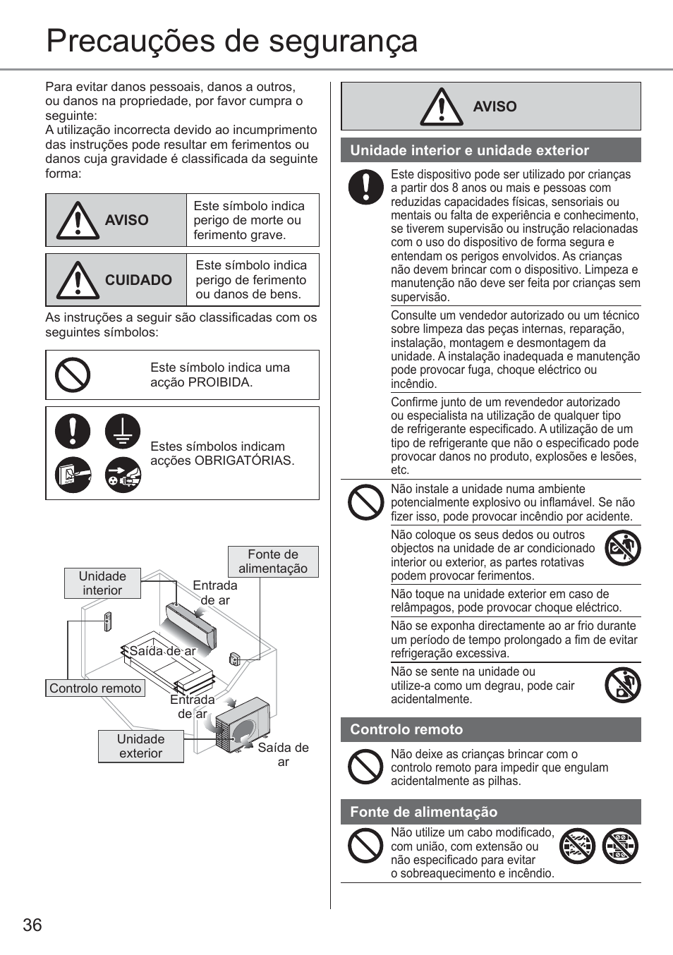 Precauções de segurança | Panasonic CUYE9QKE User Manual | Page 36 / 52