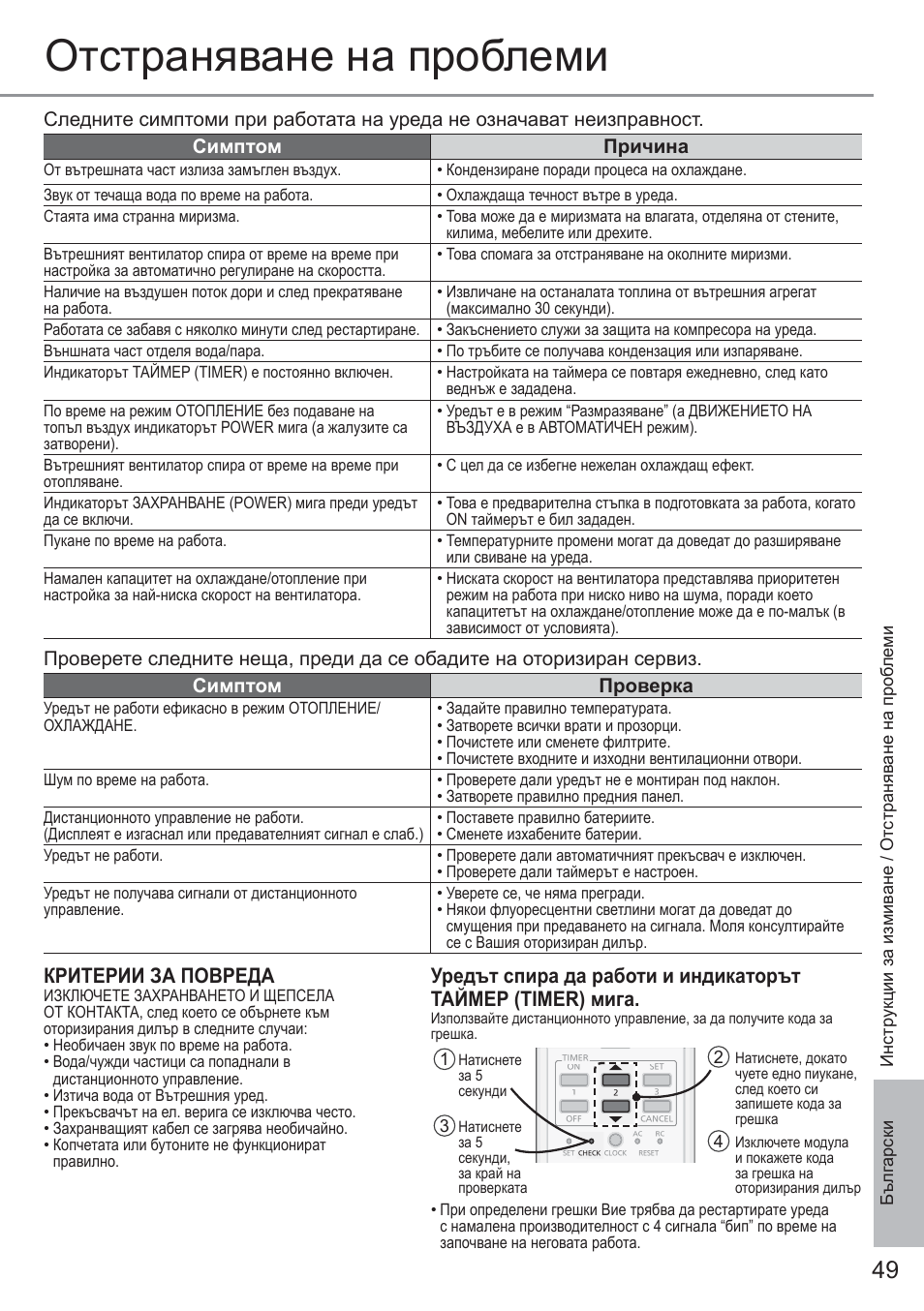 Отстраняване на проблеми, Критерии за повреда | Panasonic CUYE9QKE User Manual | Page 49 / 52