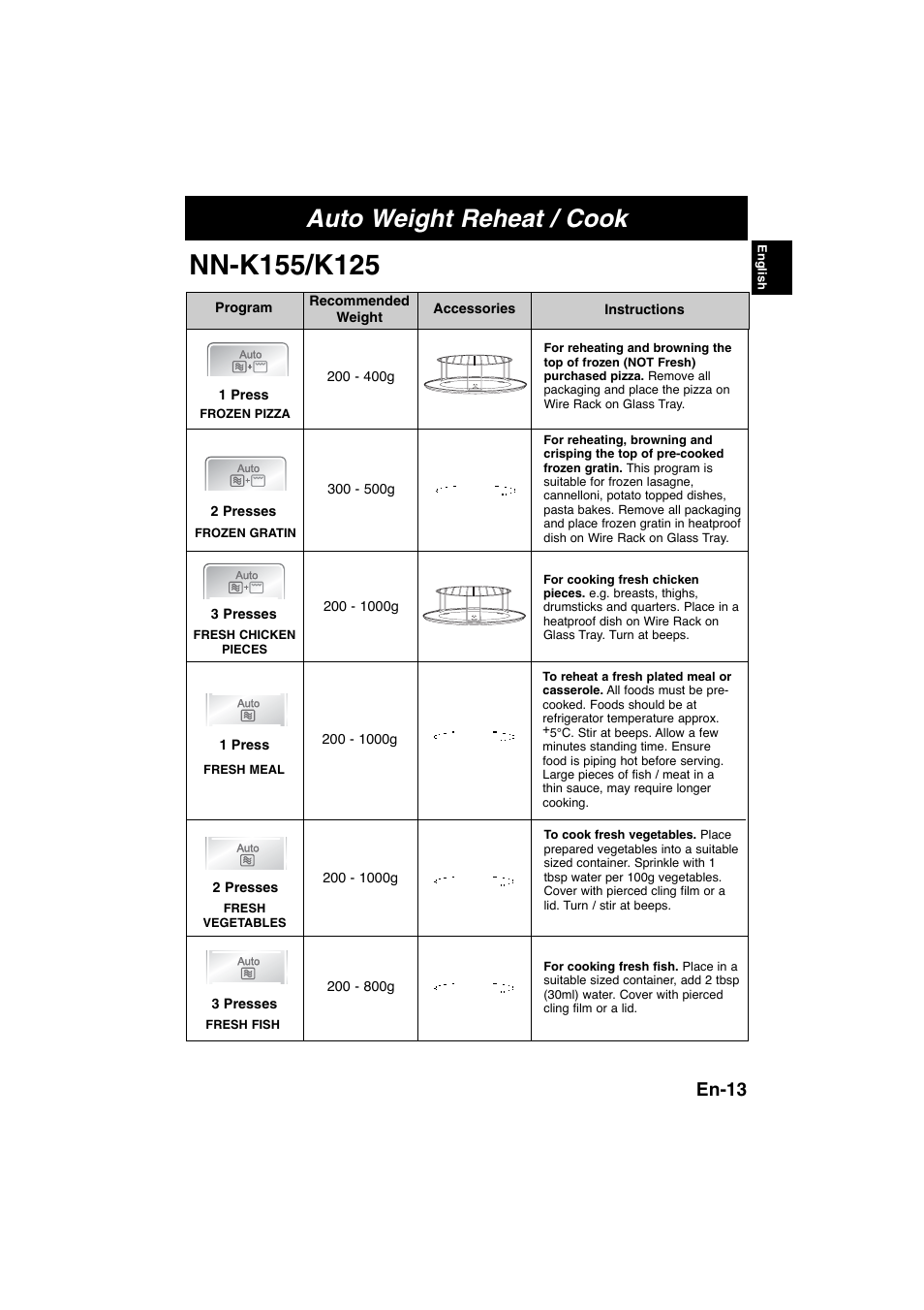 Auto weight reheat / cook, En-13 | Panasonic NNK105WBWPG User Manual | Page 15 / 62