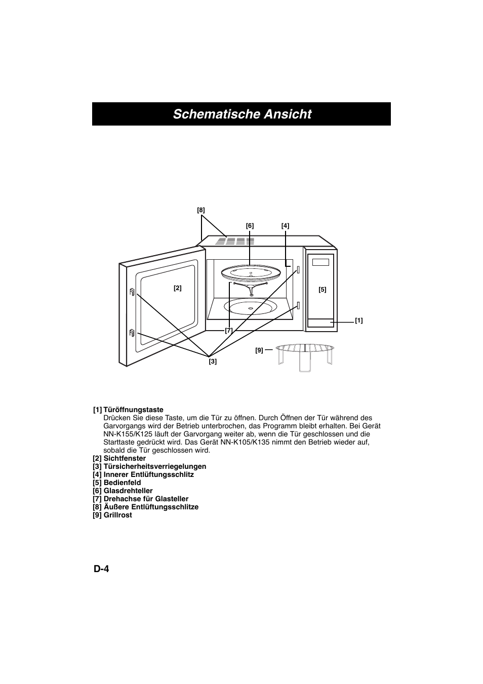 Schematische ansicht | Panasonic NNK105WBWPG User Manual | Page 21 / 62
