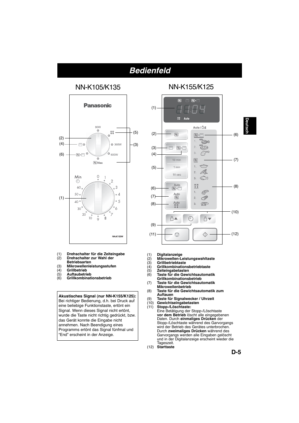 Bedienfeld | Panasonic NNK105WBWPG User Manual | Page 22 / 62
