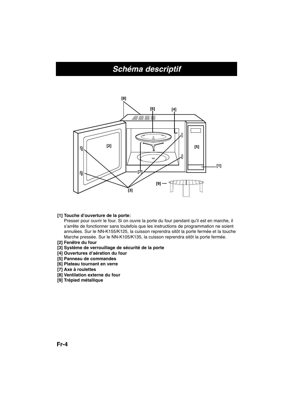 Schéma descriptif, Fr-4 | Panasonic NNK105WBWPG User Manual | Page 36 / 62