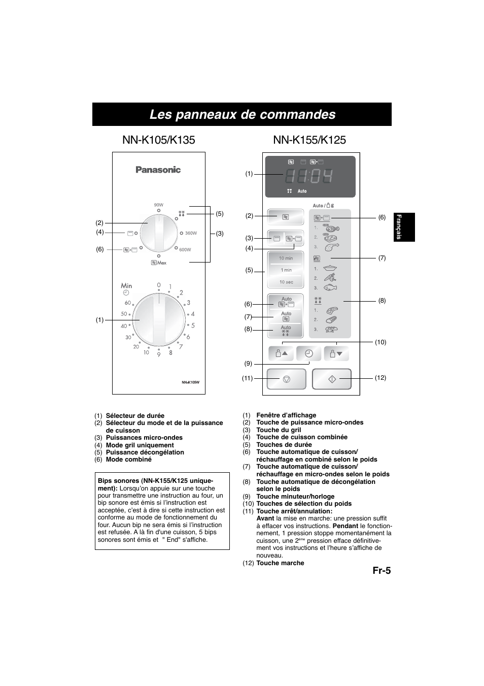 Les panneaux de commandes, Fr-5 | Panasonic NNK105WBWPG User Manual | Page 37 / 62