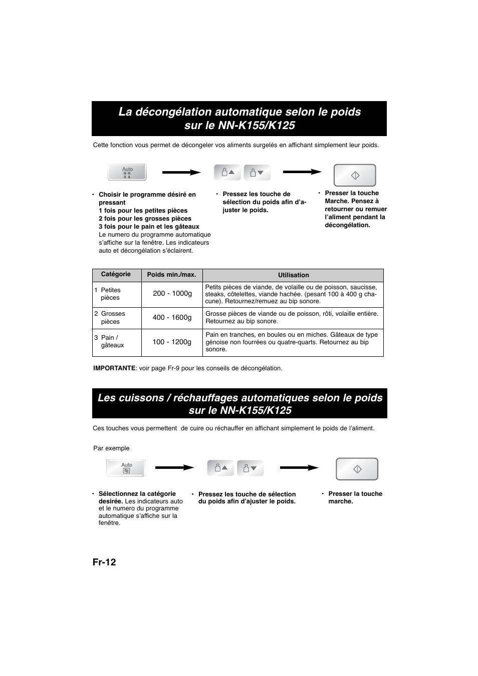 Fr-12 | Panasonic NNK105WBWPG User Manual | Page 44 / 62