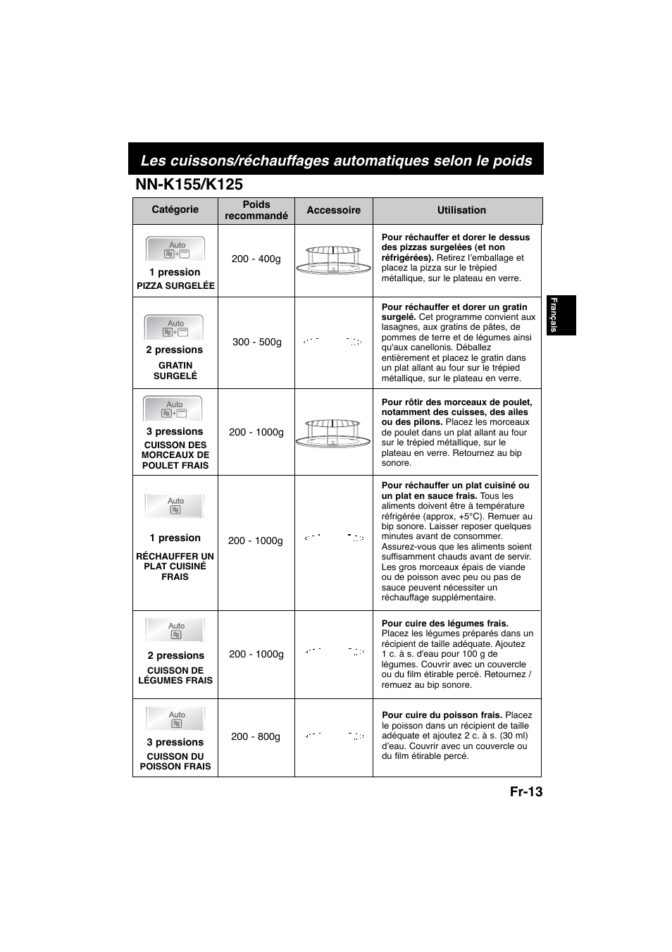 Fr-13 | Panasonic NNK105WBWPG User Manual | Page 45 / 62