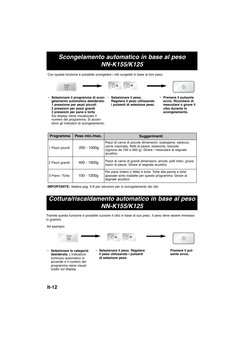 It-12 | Panasonic NNK105WBWPG User Manual | Page 59 / 62