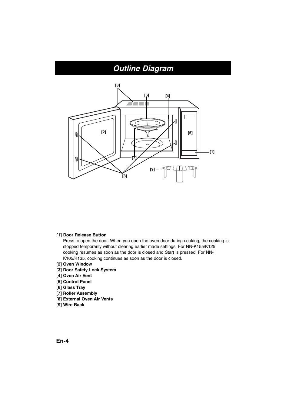 Outline diagram, En-4 | Panasonic NNK105WBWPG User Manual | Page 6 / 62