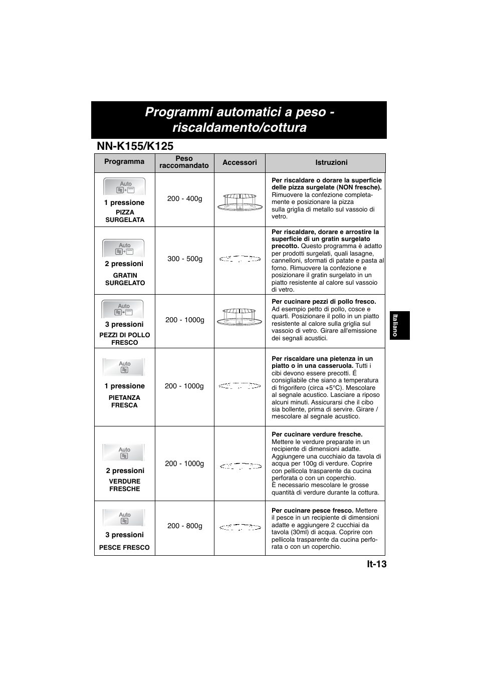 It-13 | Panasonic NNK105WBWPG User Manual | Page 60 / 62