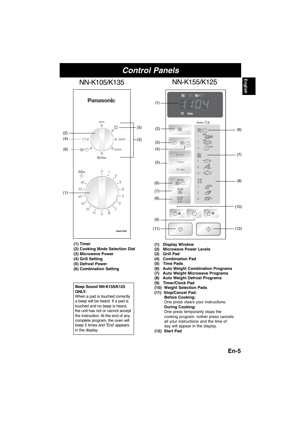 Control panels, En-5 | Panasonic NNK105WBWPG User Manual | Page 7 / 62