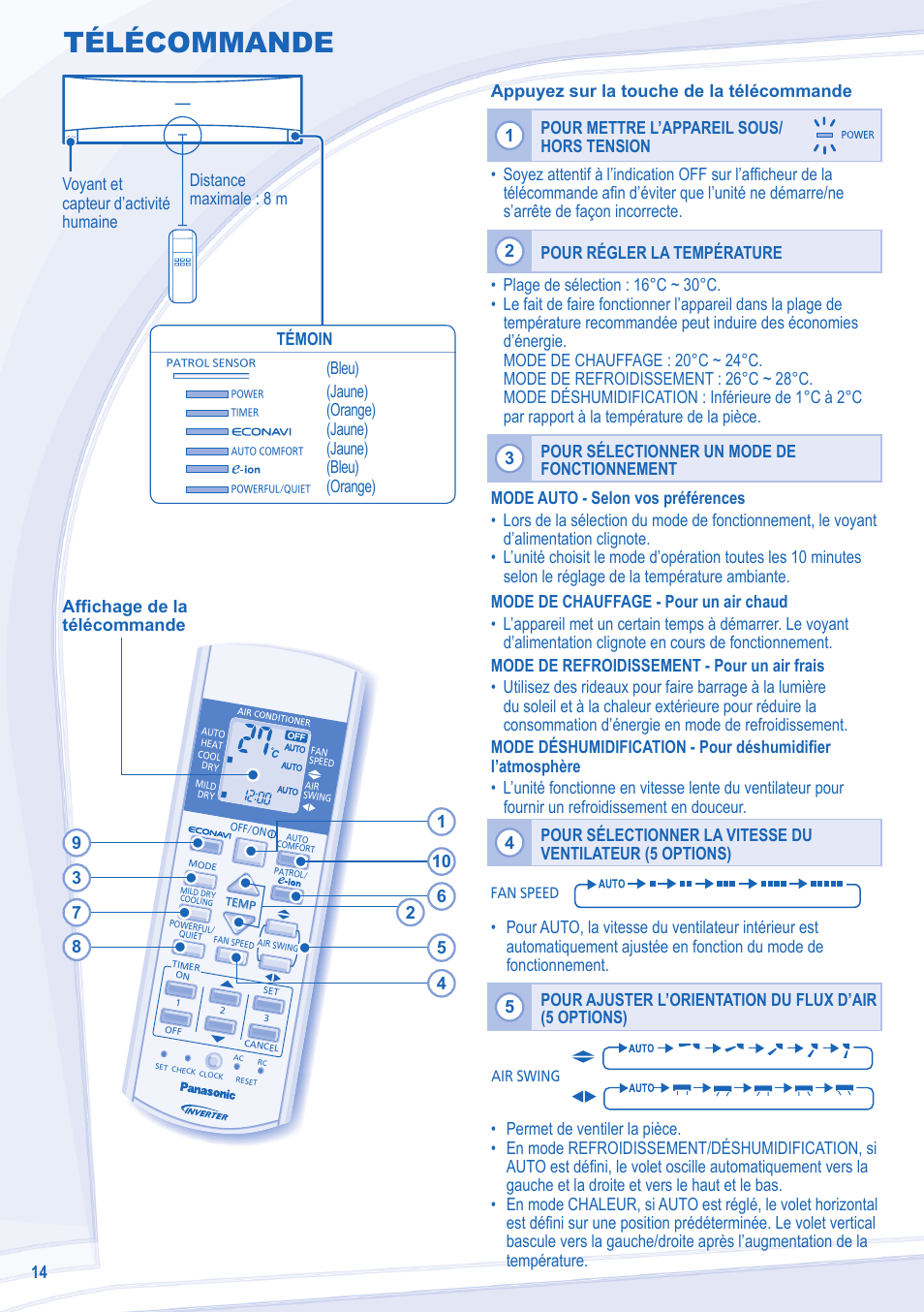 Télécommande | Panasonic CUE15MKE3 User Manual | Page 14 / 52