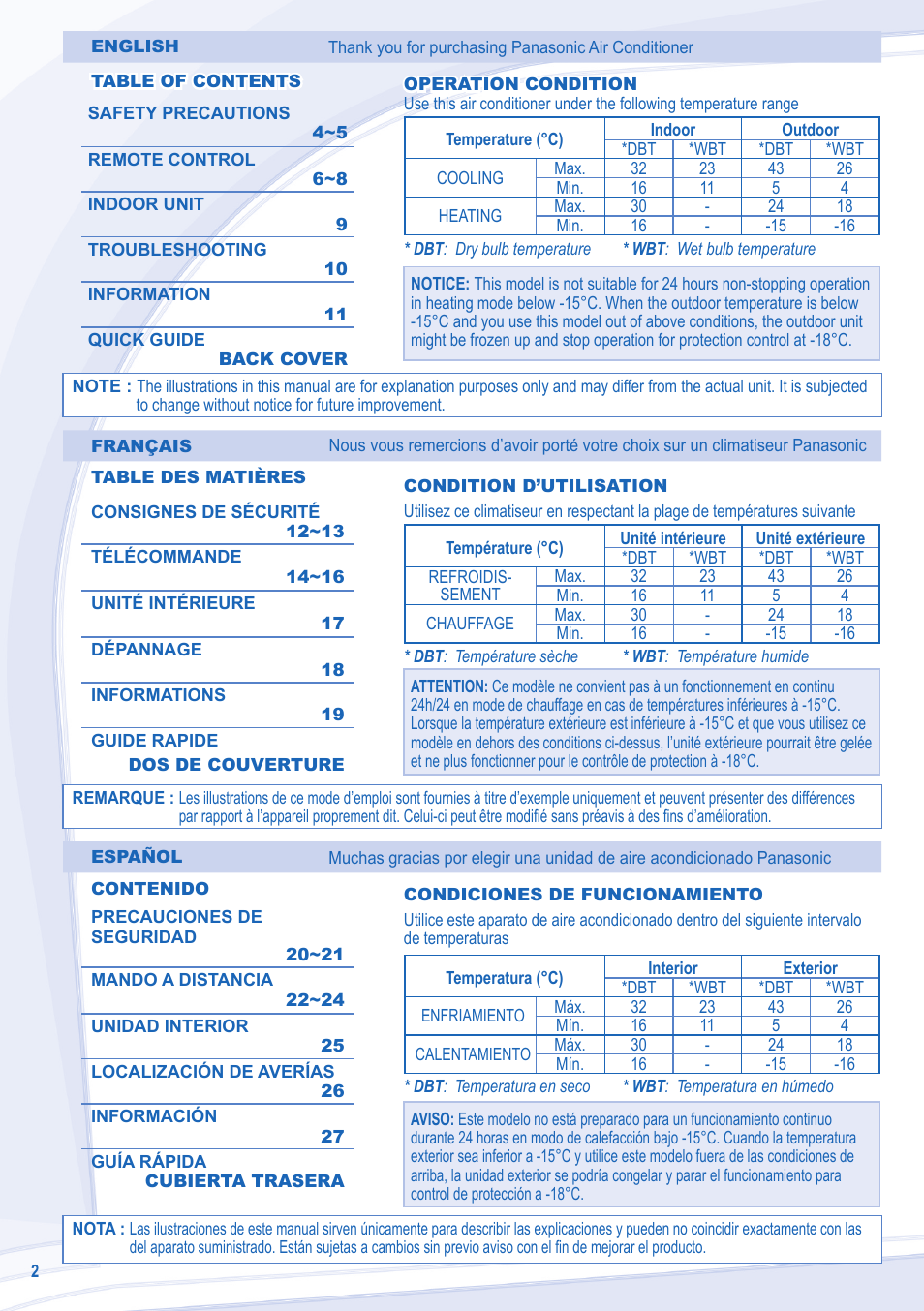 Panasonic CUE15MKE3 User Manual | Page 2 / 52