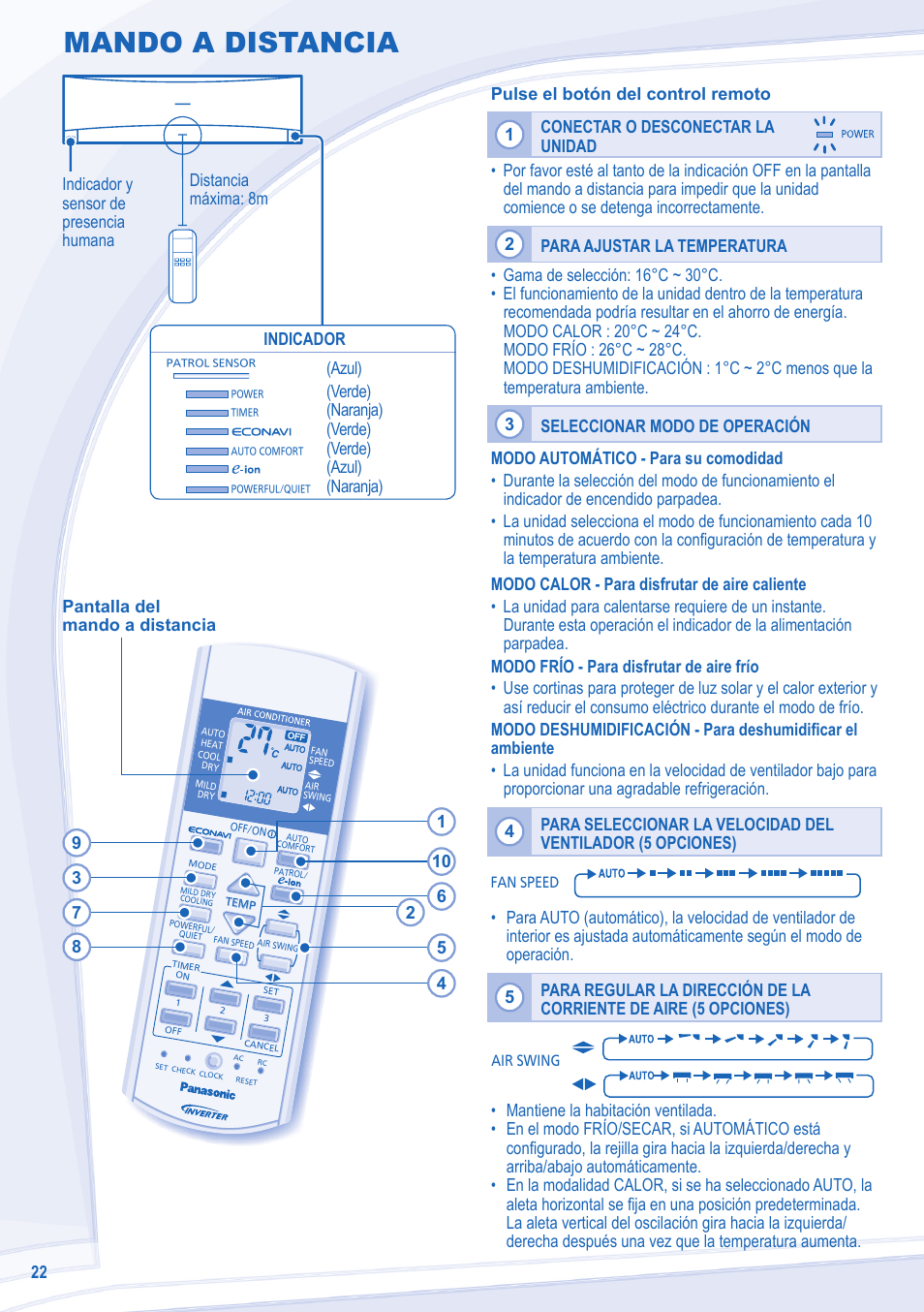 Mando a distancia | Panasonic CUE15MKE3 User Manual | Page 22 / 52