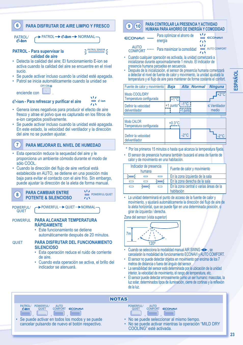 Esp añol | Panasonic CUE15MKE3 User Manual | Page 23 / 52