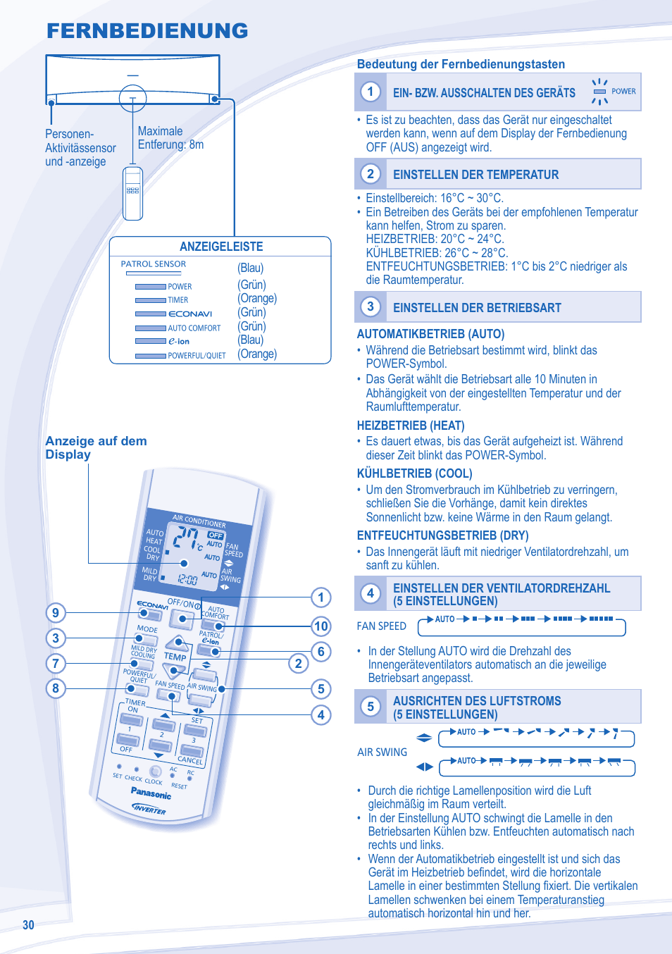 Fernbedienung | Panasonic CUE15MKE3 User Manual | Page 30 / 52