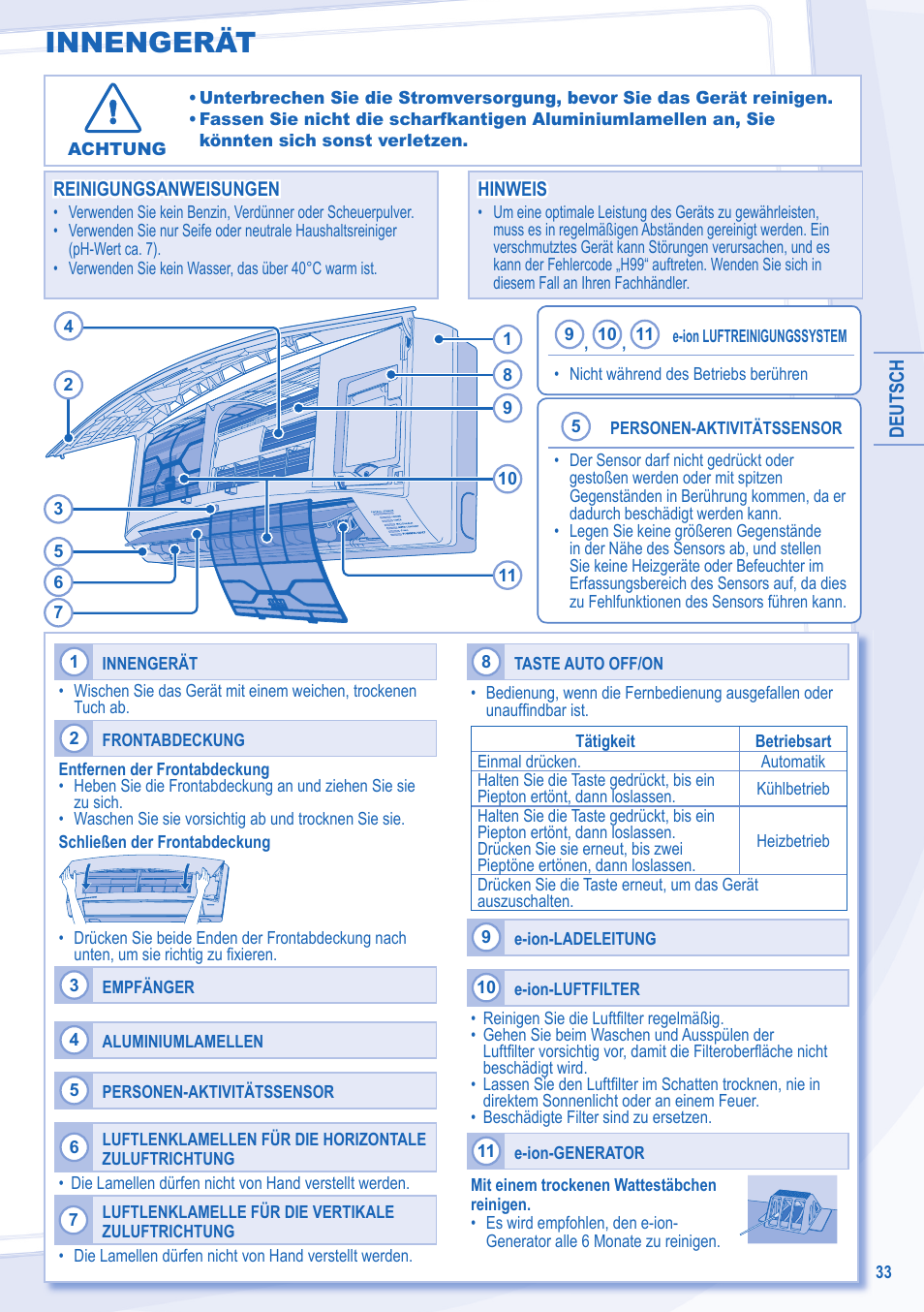 Innengerät | Panasonic CUE15MKE3 User Manual | Page 33 / 52