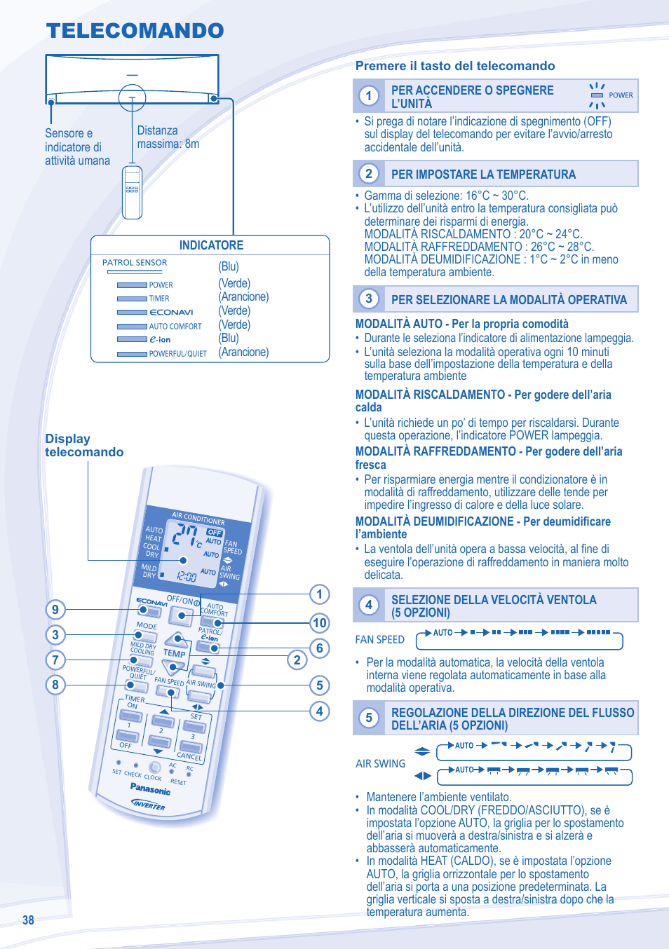 Telecomando | Panasonic CUE15MKE3 User Manual | Page 38 / 52