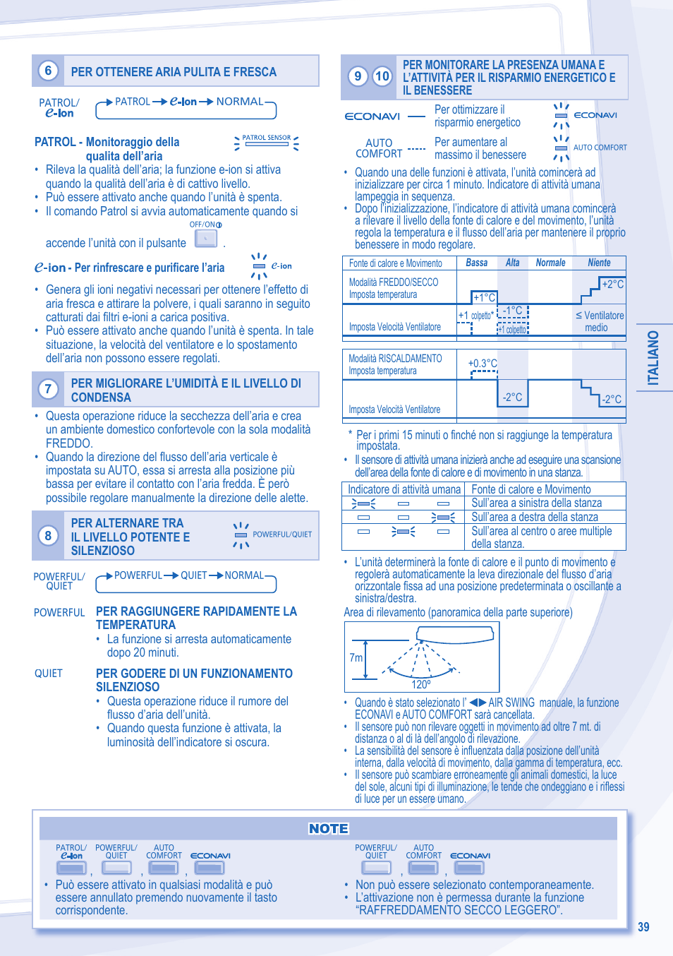 It aliano | Panasonic CUE15MKE3 User Manual | Page 39 / 52