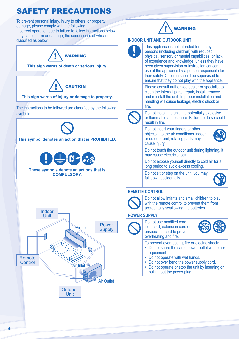Safety precautions | Panasonic CUE15MKE3 User Manual | Page 4 / 52