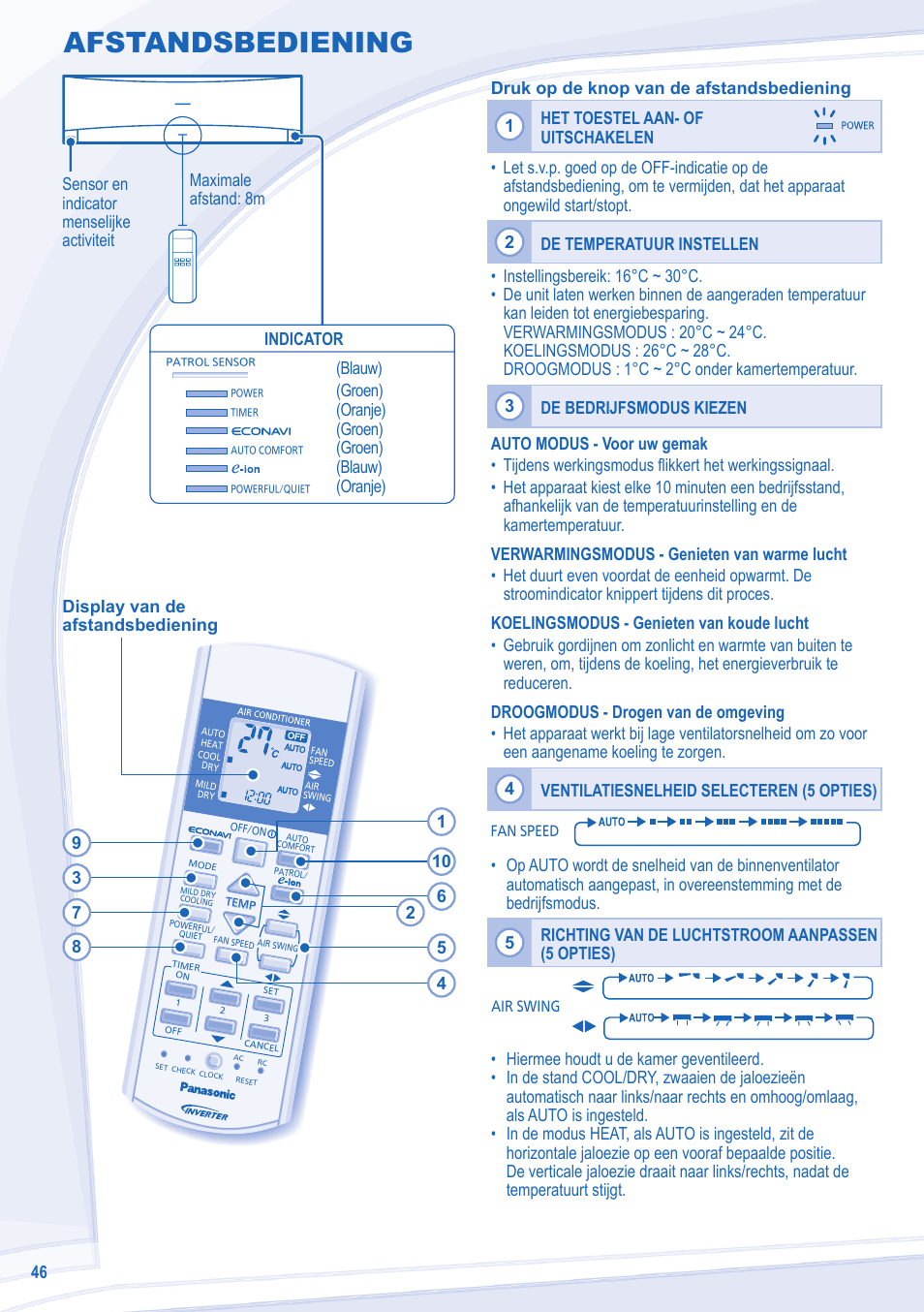 Afstandsbediening | Panasonic CUE15MKE3 User Manual | Page 46 / 52
