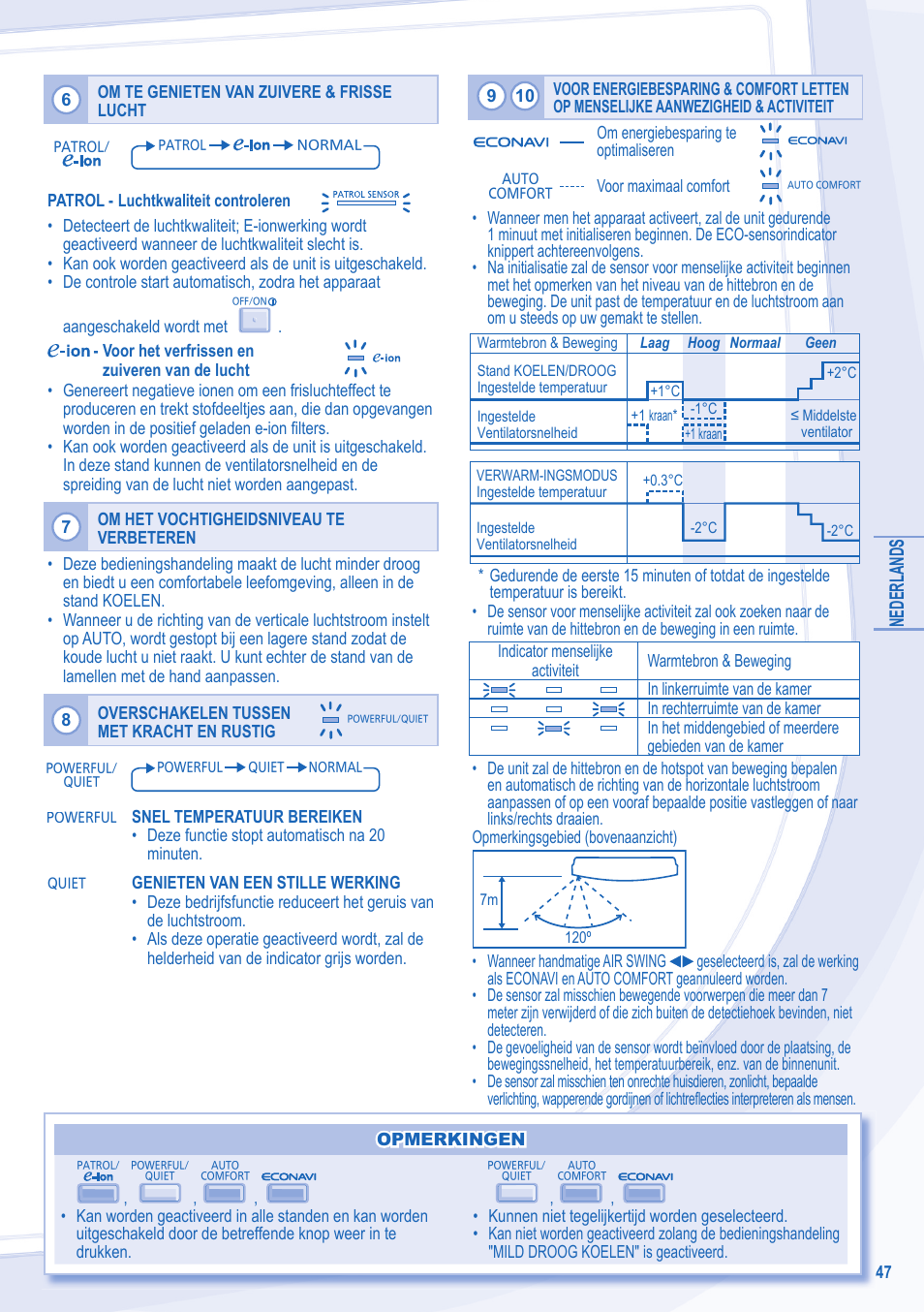 Nederlands | Panasonic CUE15MKE3 User Manual | Page 47 / 52