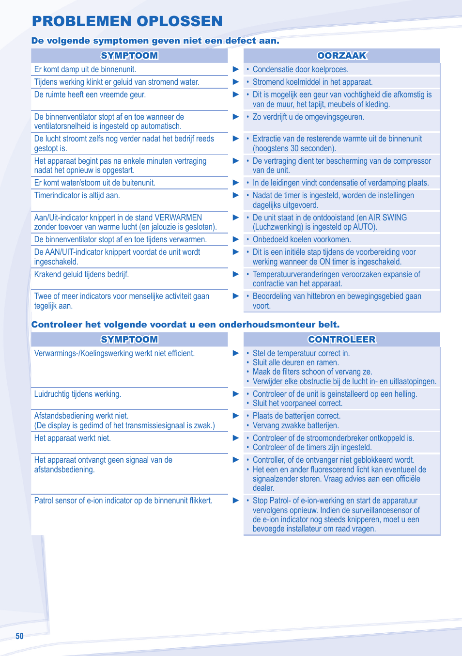 Problemen oplossen | Panasonic CUE15MKE3 User Manual | Page 50 / 52