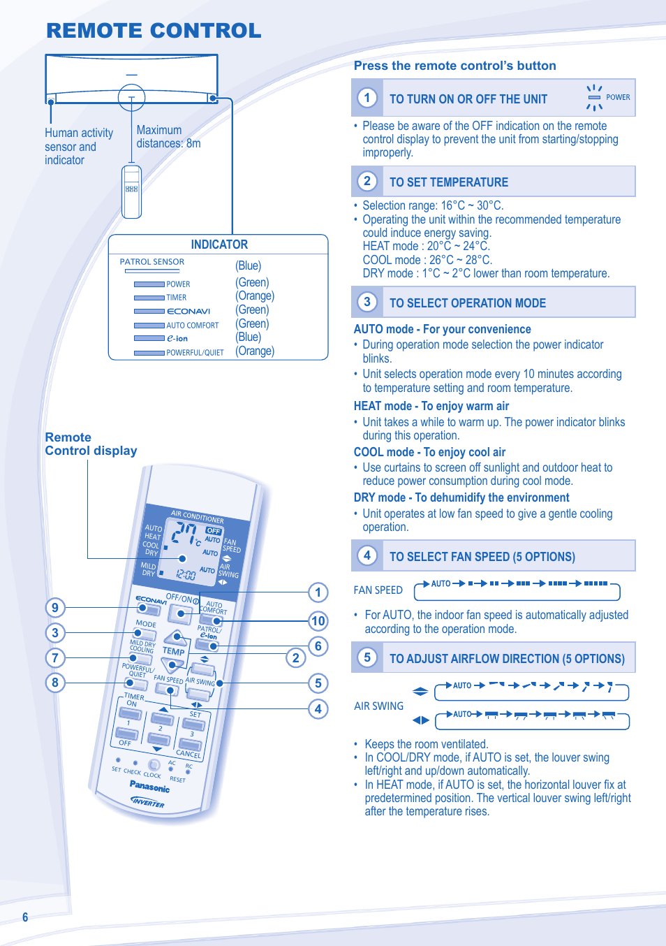 Remote control, Blue), Green) | Orange) (green), Green) (blue) | Panasonic CUE15MKE3 User Manual | Page 6 / 52
