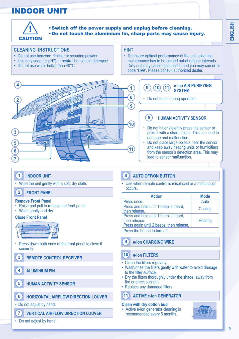 Indoor unit | Panasonic CUE15MKE3 User Manual | Page 9 / 52
