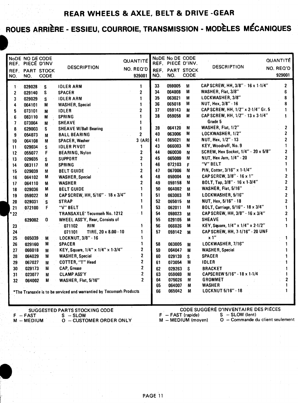 Ariens 929000 User Manual | Page 11 / 84