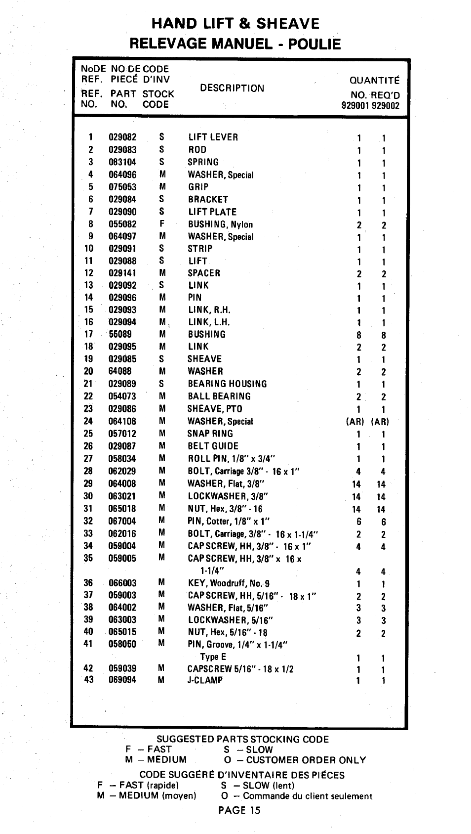 Hand lift & sheave relevage manuel - poulie | Ariens 929000 User Manual | Page 15 / 84