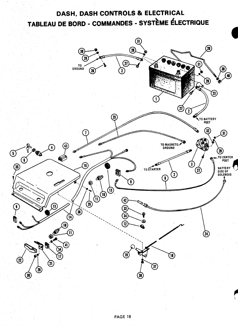 Ariens 929000 User Manual | Page 18 / 84