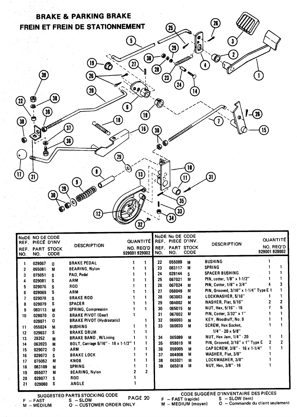 Ariens 929000 User Manual | Page 20 / 84