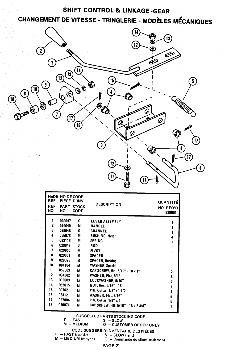 Ariens 929000 User Manual | Page 21 / 84