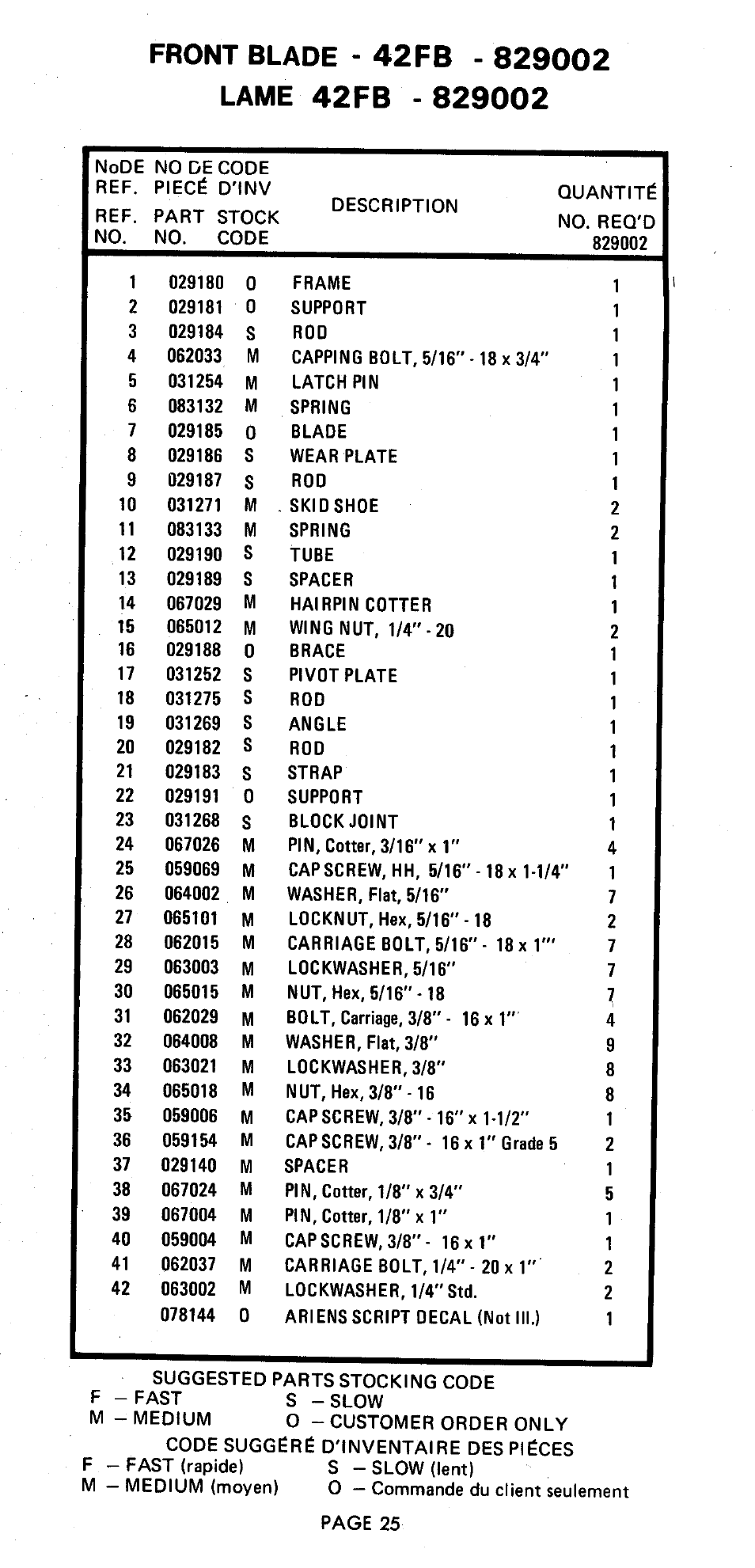 Front blade - 42fb - 829002 lame 42fb -829002 | Ariens 929000 User Manual | Page 25 / 84