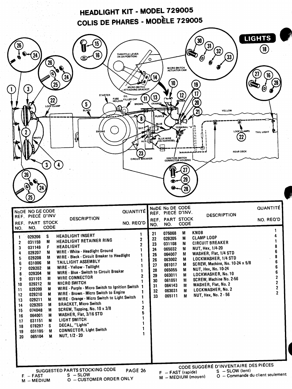 Headlight kit - model 729005, Colis de phares - modele 729005 | Ariens 929000 User Manual | Page 26 / 84