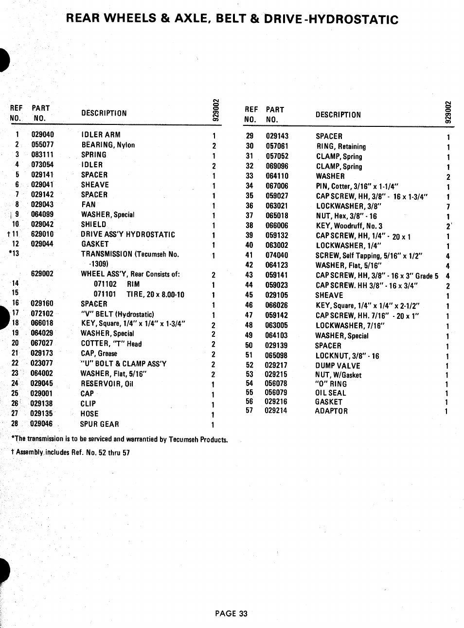 Rear wheels & axle, belt & drive-hydrostatic | Ariens 929000 User Manual | Page 33 / 84
