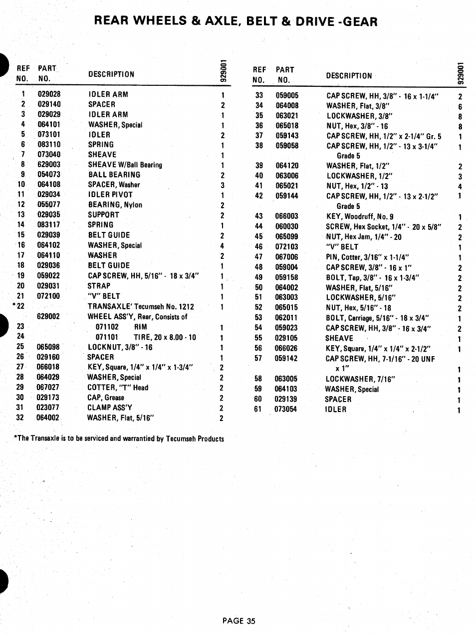 Rear wheels & axle, belt & drive-gear | Ariens 929000 User Manual | Page 35 / 84