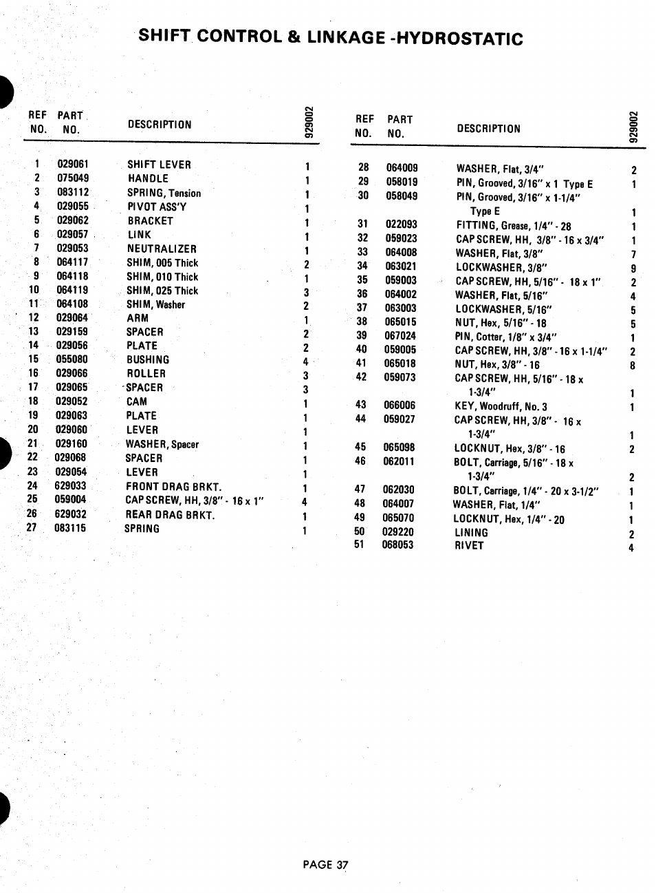 Shift control & linkage -hydrostatic | Ariens 929000 User Manual | Page 37 / 84