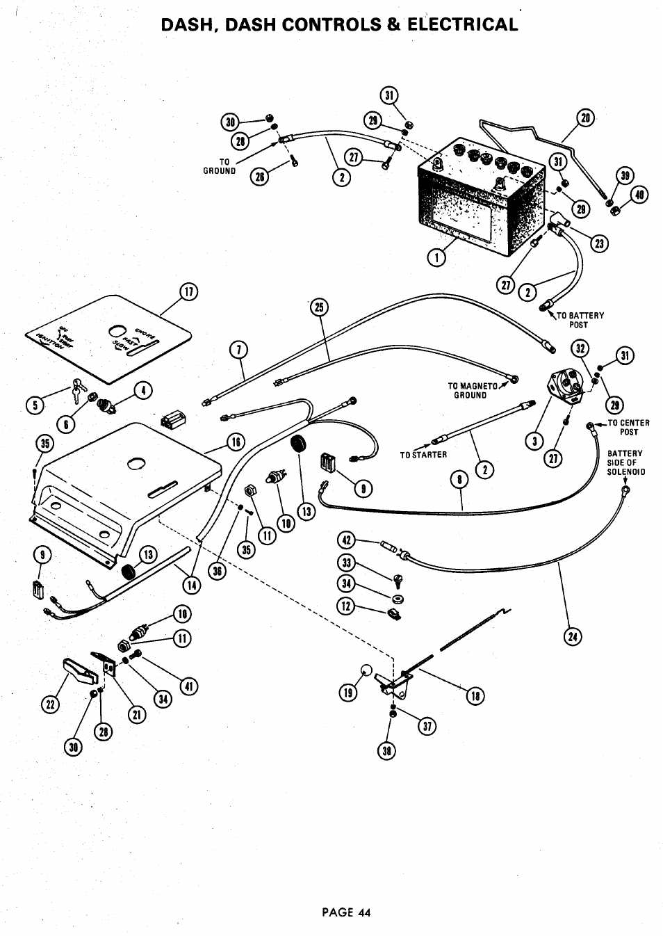 Dash, dash controls & electrical | Ariens 929000 User Manual | Page 44 / 84