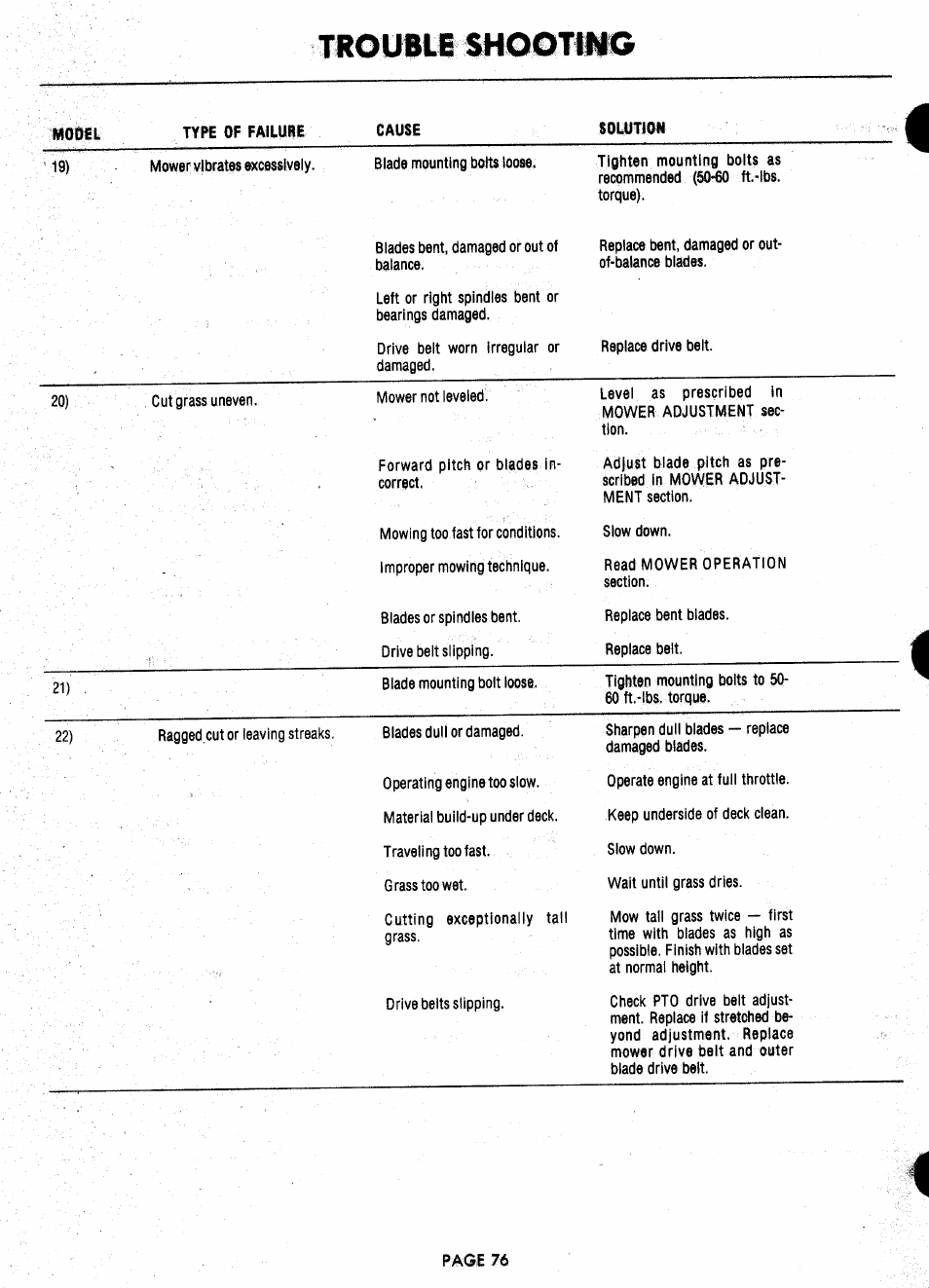 Trouble shootimo | Ariens 929000 User Manual | Page 76 / 84