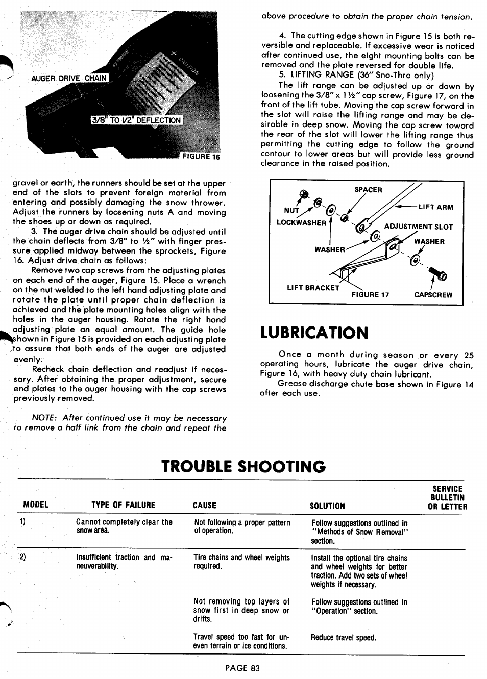 Lubrication, Trouble shooting | Ariens 929000 User Manual | Page 83 / 84