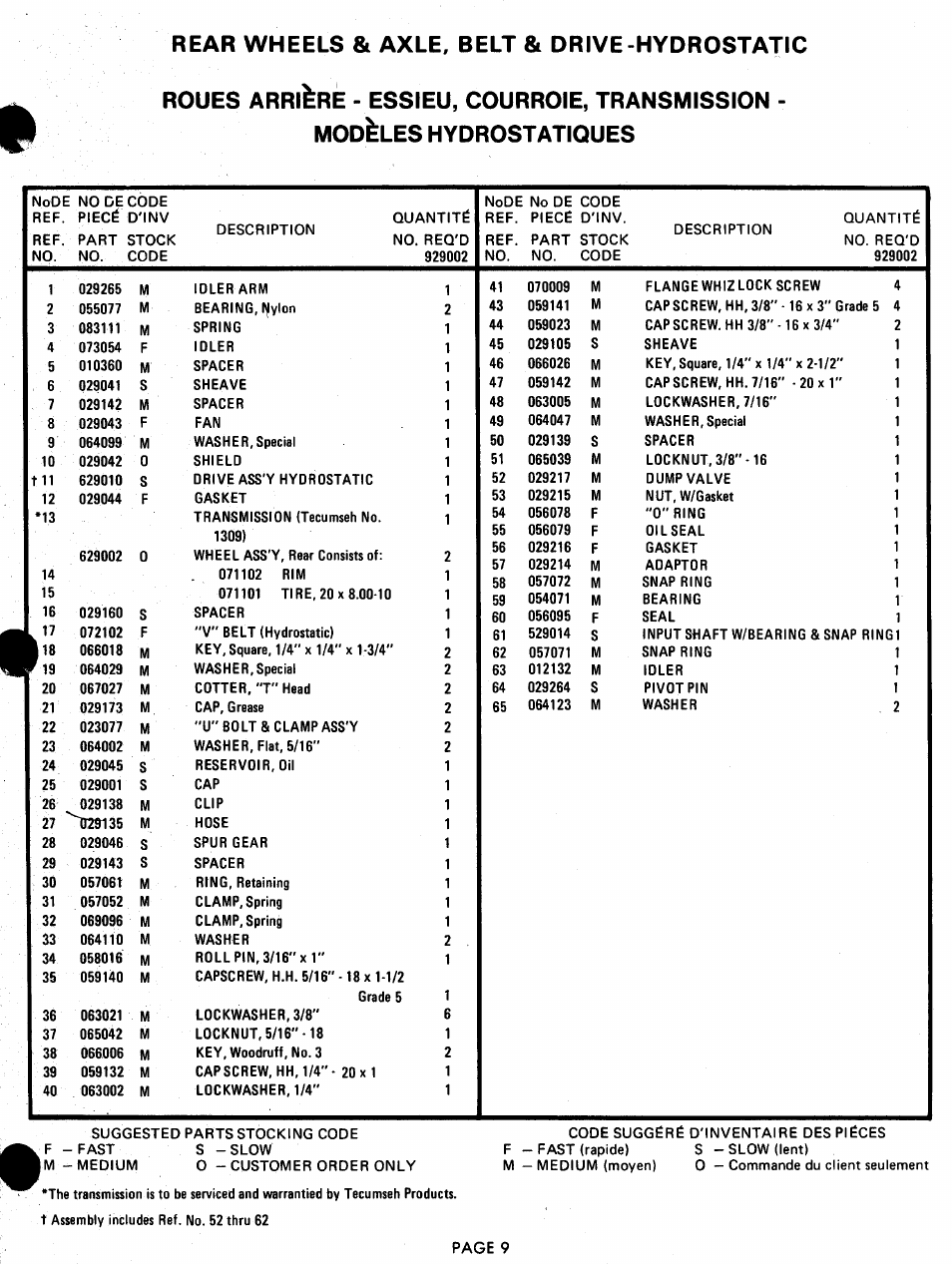 Rear wheels & axle, belt & drive-hydrostatic | Ariens 929000 User Manual | Page 9 / 84