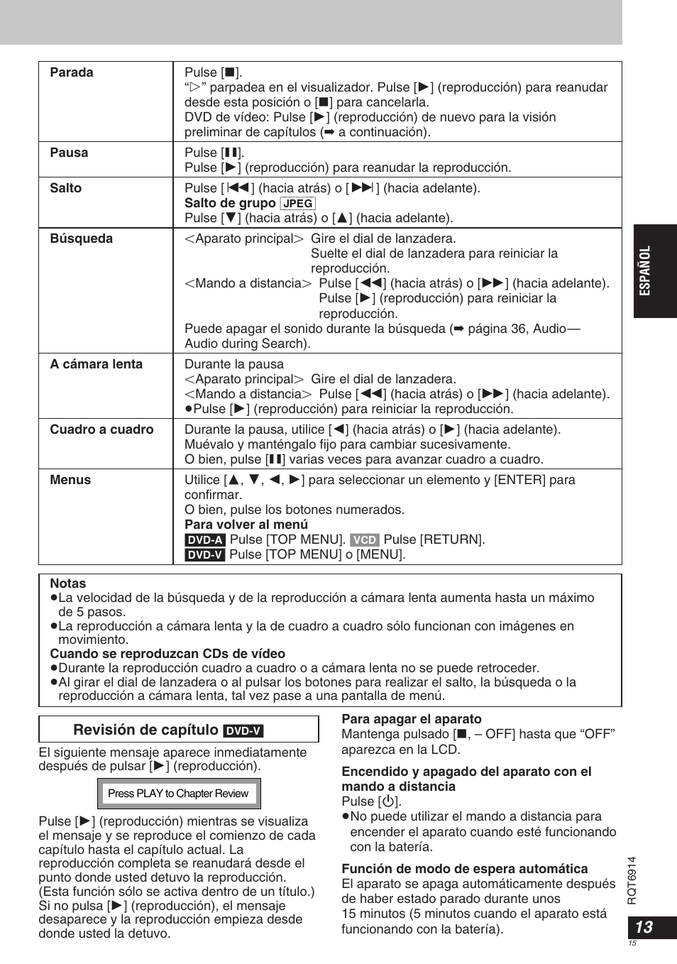 Panasonic DVDLX9 User Manual | Page 15 / 108
