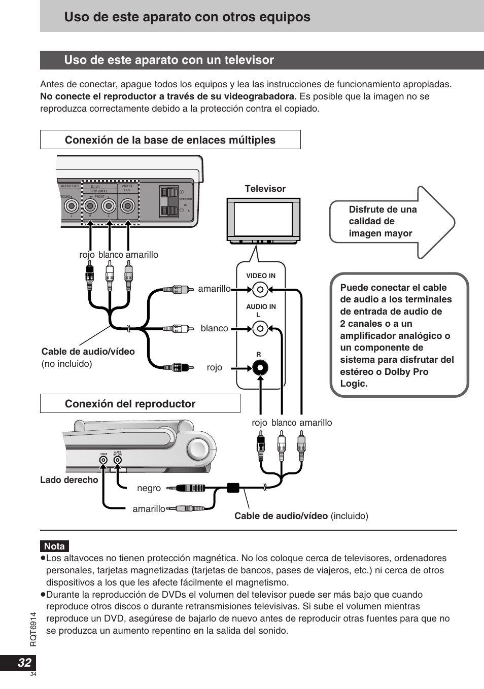 Uso de este aparato con otros equipos, Uso de este aparato con un televisor | Panasonic DVDLX9 User Manual | Page 34 / 108