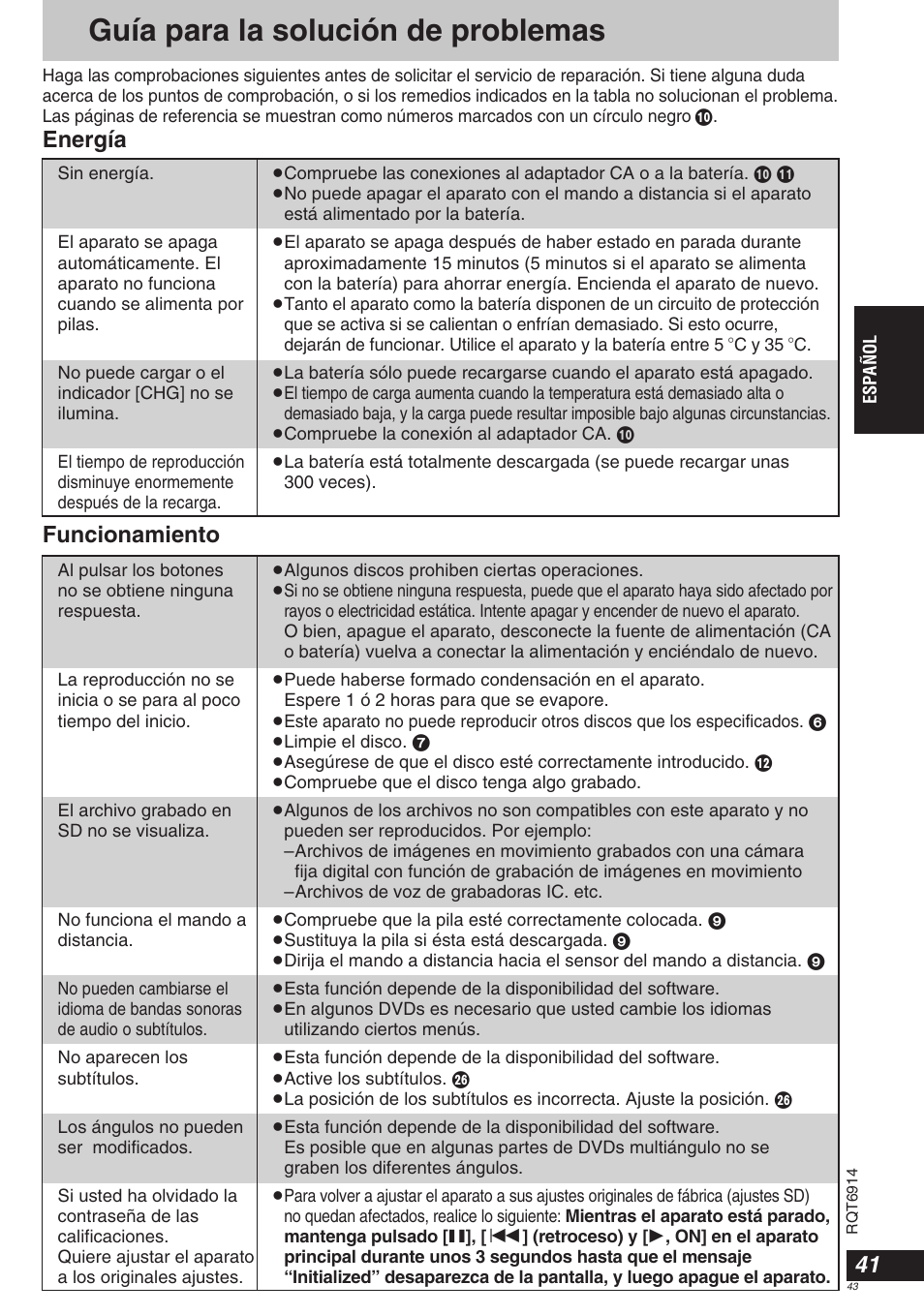 Guía para la solución de problemas, Funcionamiento, Energía | Panasonic DVDLX9 User Manual | Page 43 / 108