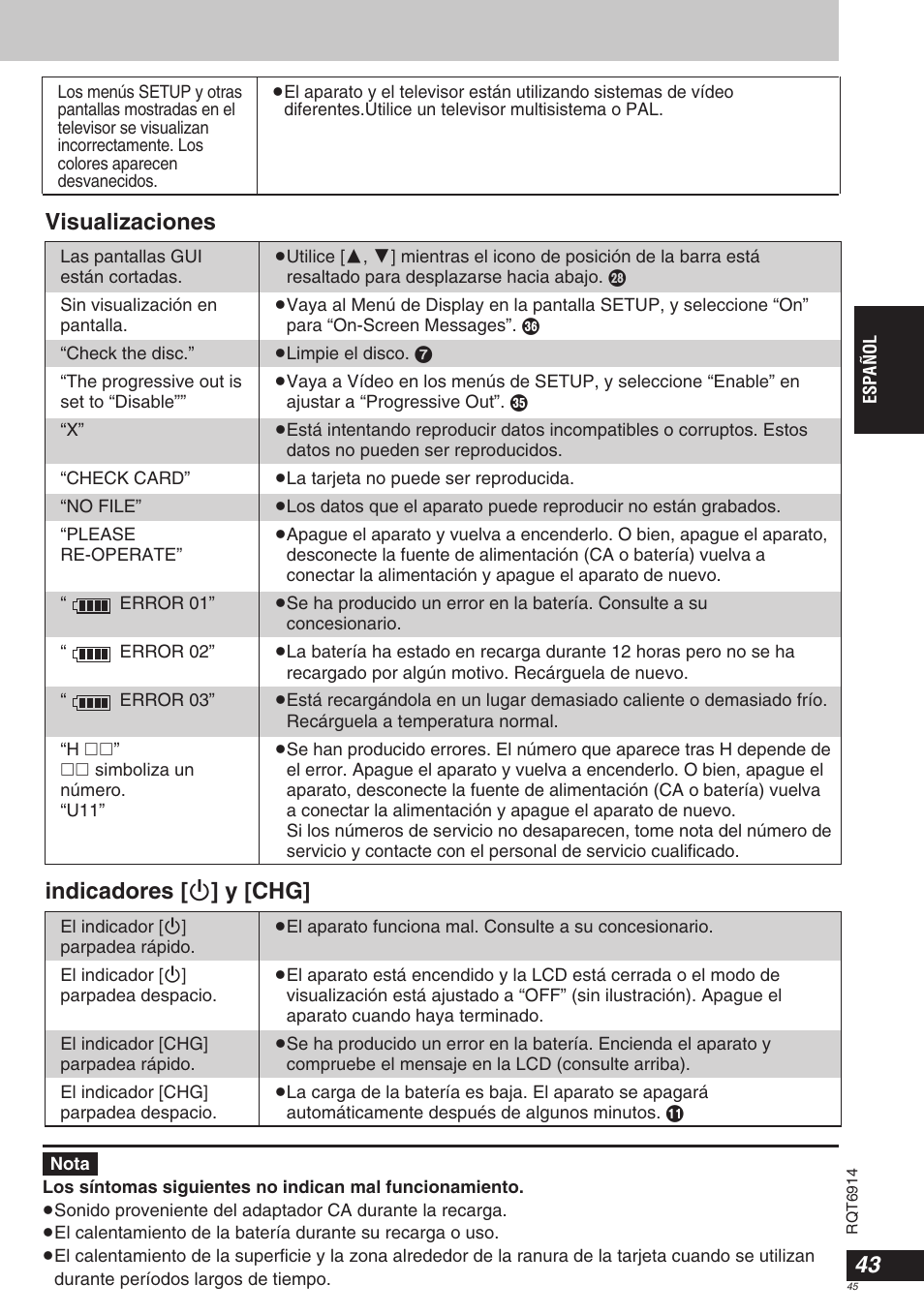 Indicadores [ í ] y [chg] visualizaciones | Panasonic DVDLX9 User Manual | Page 45 / 108