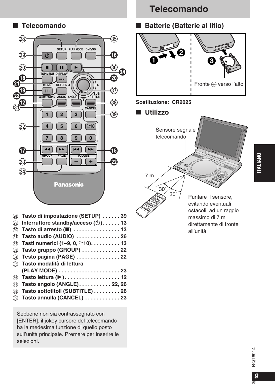 Telecomando, Batterie (batterie al litio), Utilizzo | Panasonic DVDLX9 User Manual | Page 53 / 108